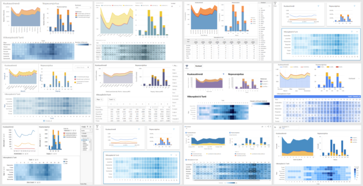 Dashboards from a self-service data visualization tool evaluation.